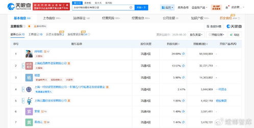 永安行增資至約2.8億，增幅約17% 數據處理視角下的戰略轉型
