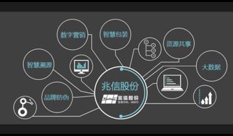 追溯系統 食品質量看得見，互聯網信息服務賦能透明消費