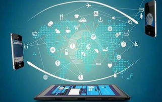 最具使用價值的十五個互聯網營銷方法